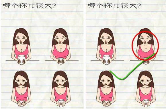 为什么失败人士往往自尊心很强，而成功人士往往能忍辱负重？